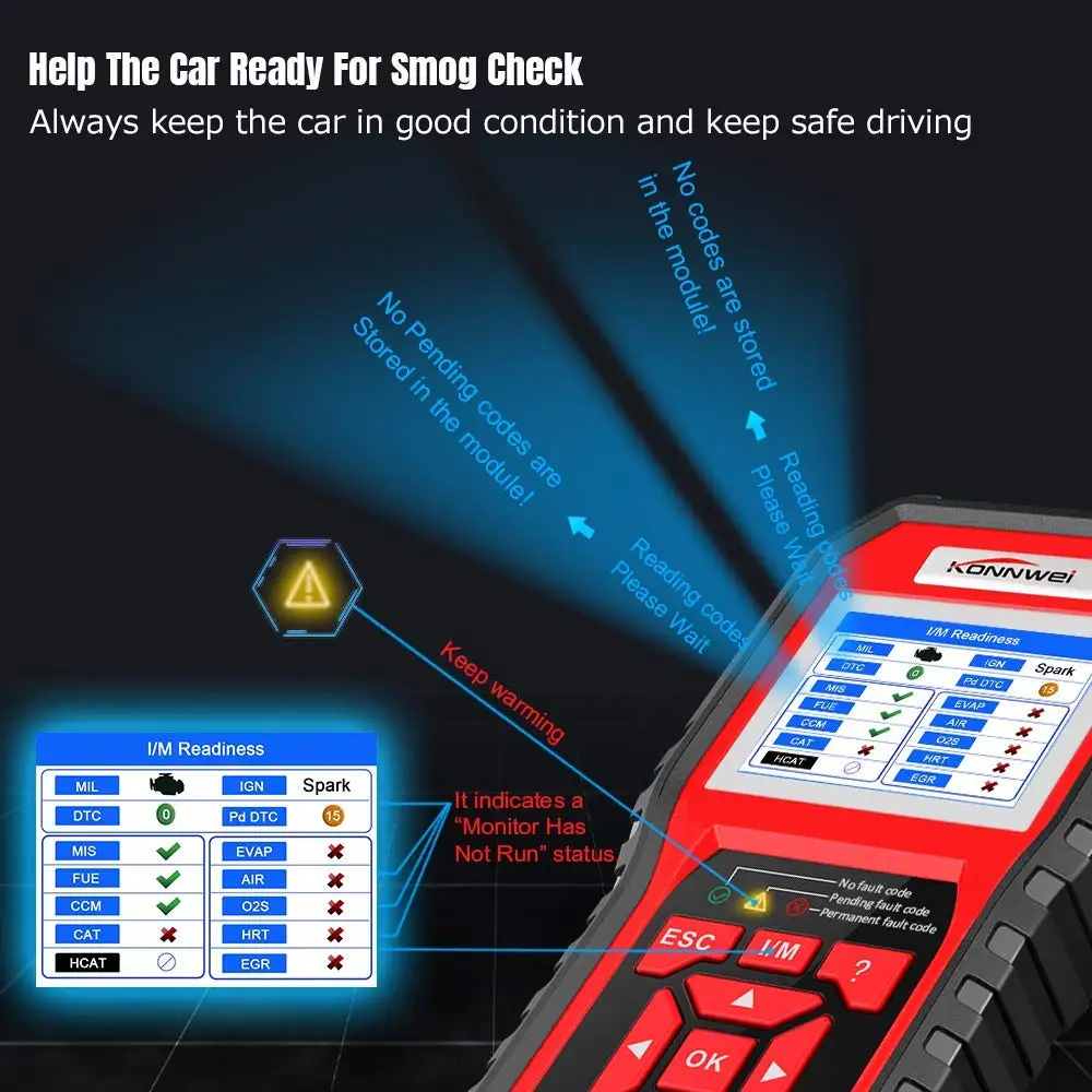 Профессиональный OBD2 сканер автомобильный KW850 считыватель кодов OBD II и EOBD
