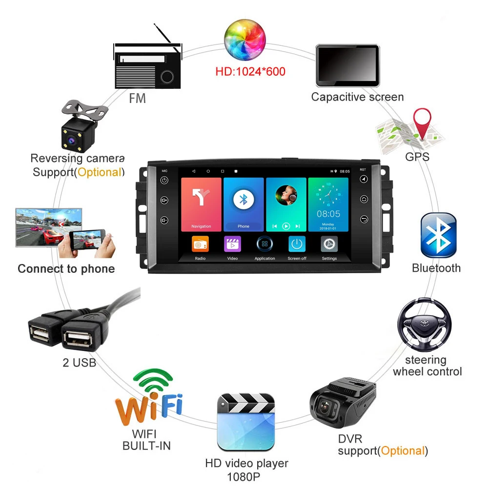 2 Din Android автомобильный Радио мультимедийный плеер навигация GPS для jeep Compass Commander