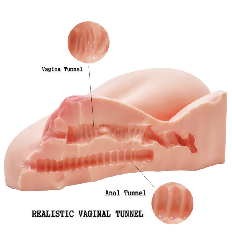 Секс-игрушки для мужчин Вагина настоящая киска мужской мастурбатор Tpe Мужской