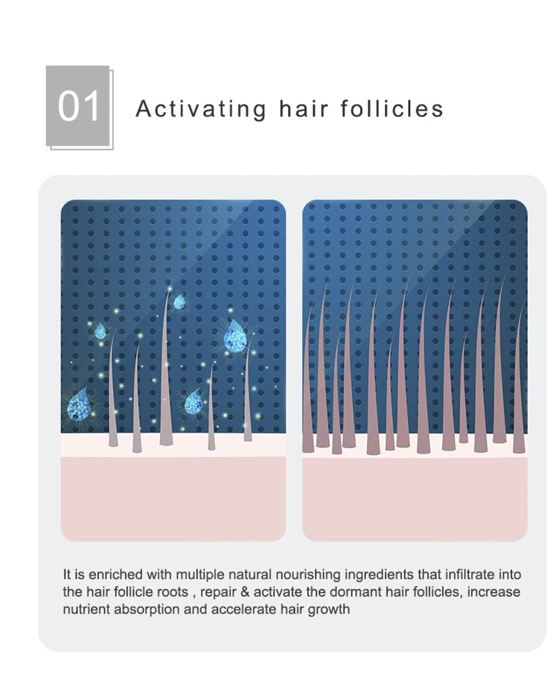 30 мл рост бороды масла активатор Сыворотки бальзам для ухода за лицом отрастания