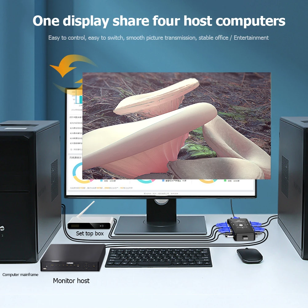 USB HDTV KVM переключатель сплиттер 2 порта ручное управление кнопками VGA для двух