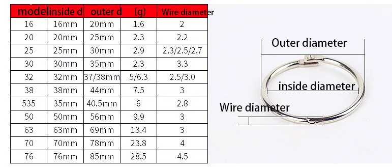 5Pc 15-38mm Golden Metal Loose Leaf Book Binder Hinged Rings Keychain Album Scrapbook Craft Black Open Rings Office Binder Hoops