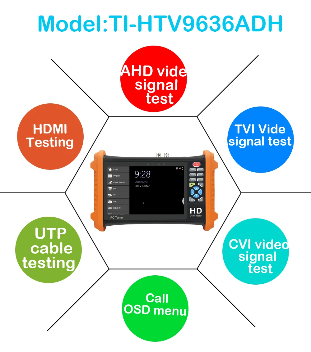 7 дюймов 8MP TVI CVI 5MP AHD 2MP SDI CCTV тестер аналоговых камер Поддержка HDMI/аудио вход/выход
