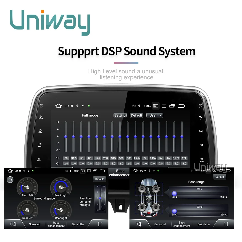 Uniway android 9,0 2G+ 3 2G dvd-плеер автомобиля для hyundai Tucson/IX35 мультимедиа автомобильный Радио gps навигация видео плеер
