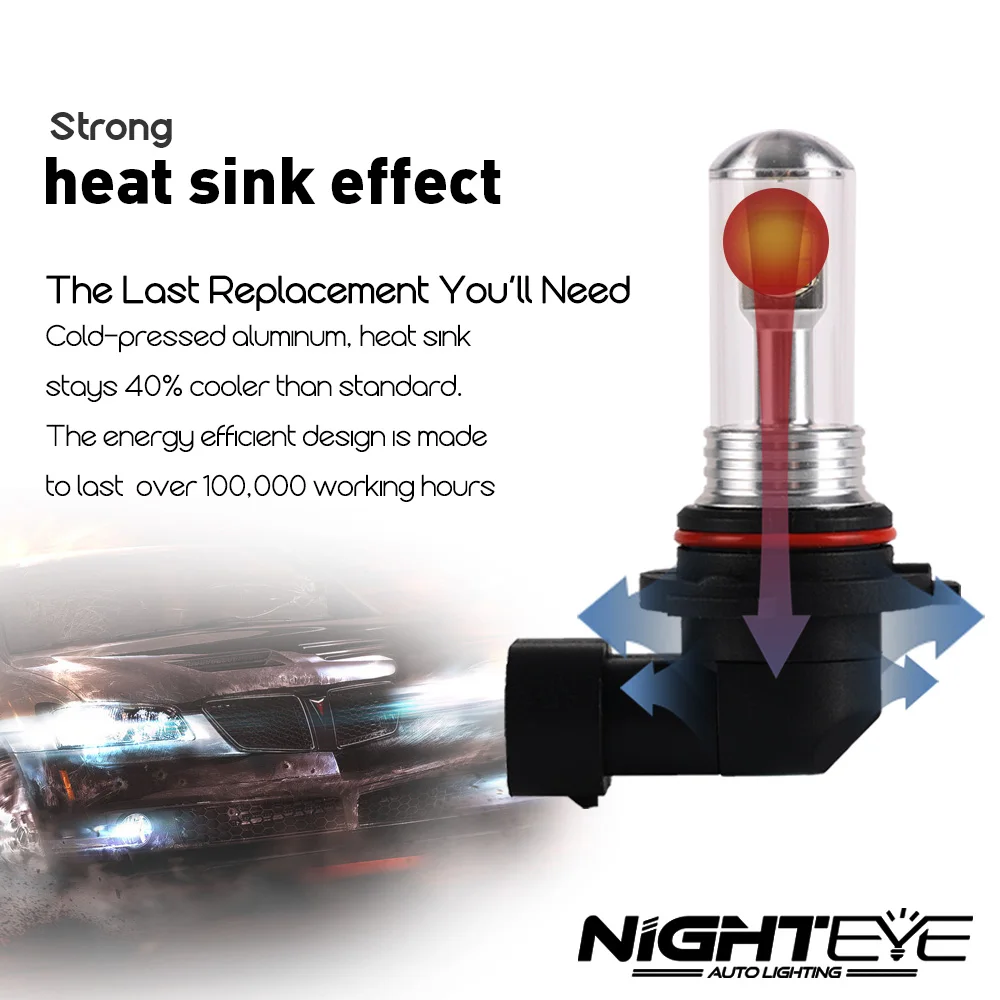 Светодиодный противотуманный светильник NIGHTEYE 160 Вт 1600LM 6000K противотуманная фара