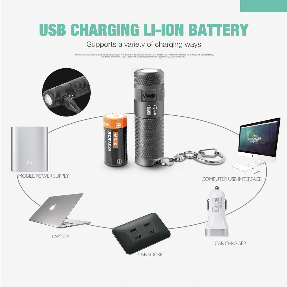NICRON светодиодный мини светильник B10 водонепроницаемый IP4X USB перезаряжаемый литий