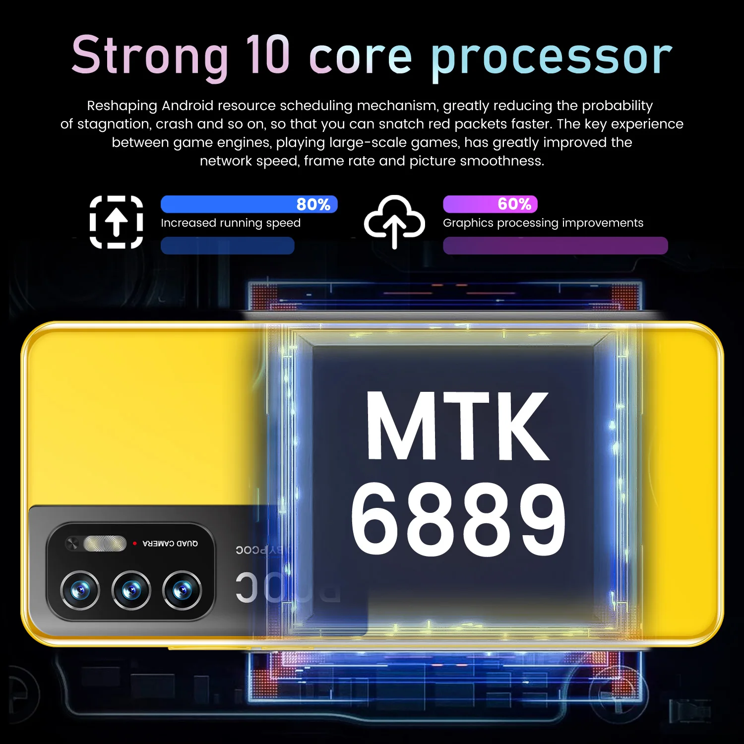 

Hot Sale M3Pro 6.72 Inch HD Smartphone 5G 8 256GB 8 Core Andriod10 16+32MP Camera Dual SIM Face Fingerprint Unlock Global