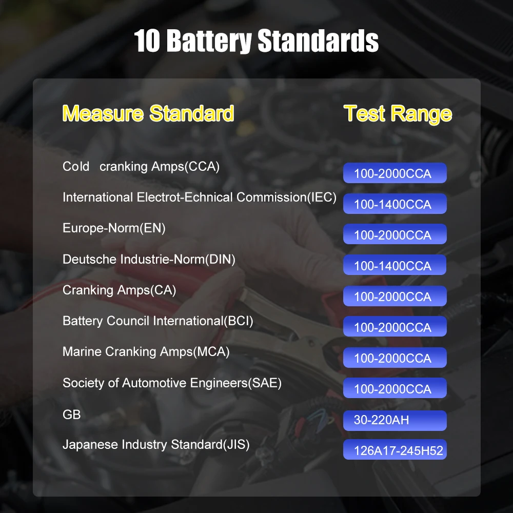 ANCEL BST100 автомобиля Батарея Тесты er 12V 2000CCA Напряжение Зарядное устройство