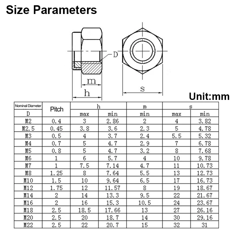 

Nylon Lock Nut 316/304 Stainless Steel Hex Hexagon Lock Nut M3 M4 M5 M6 M8 M10 M12 M14 M16 M20 M24 DIN985