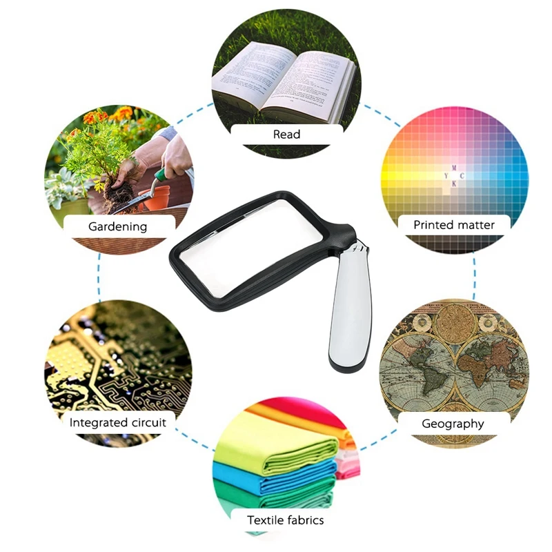 

2X Handheld Folding nifier With 5 Led Light Hd Acrylic Square nifying Glass For Elderly Reading Newspaper Looking Watching