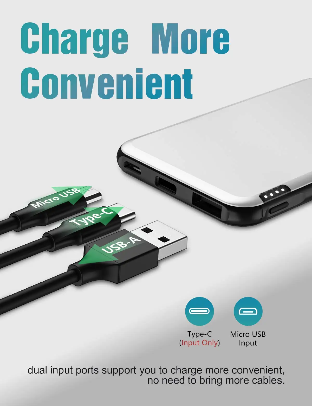 Портативное зарядное устройство 10000 мА/ч портативное USB-C PD &amp QC 3 0 Ультра тонкий