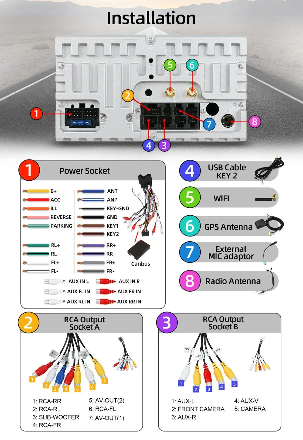 4/6 Core Android 10 автомобильный DVD GPS для Audi A3 2006-2011 с dvd-плеером Радио стерео аудио авто