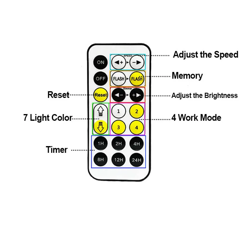Ночной 3d светильник скоростная лодка парусная пиратский корабль светодиодный