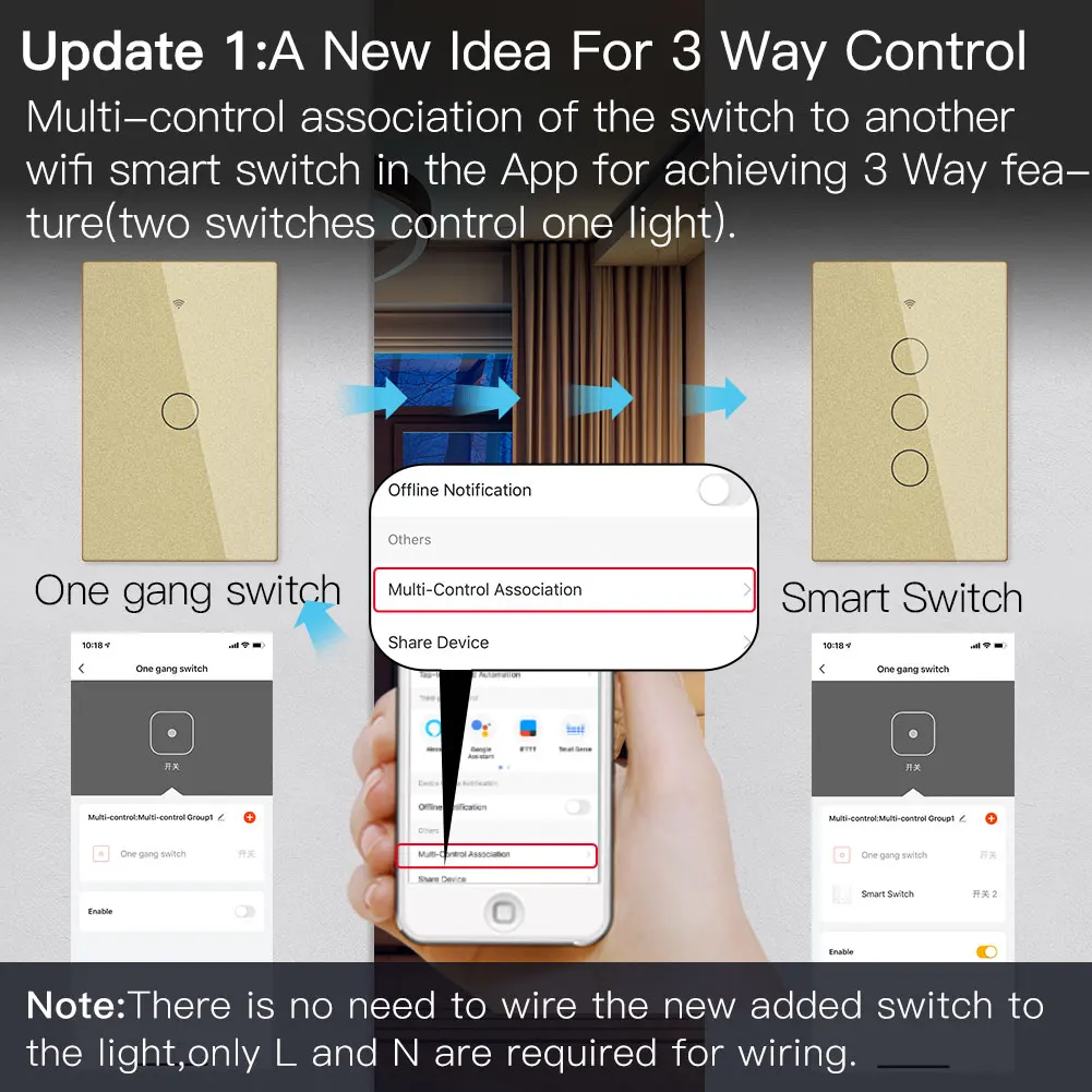 Smart Glass Panel Switch Life/Tuya App Multi-Control Association Voice Control with Alexa Google Home US 1/2/3 Gang | Обустройство