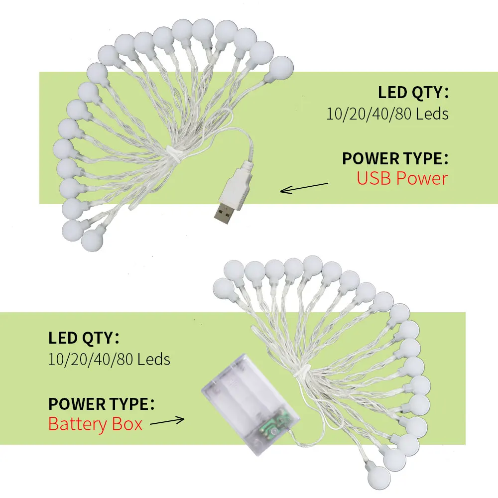 Светодиодная Водонепроницаемая гирлянда с питанием от USB 10 м | Лампы и освещение