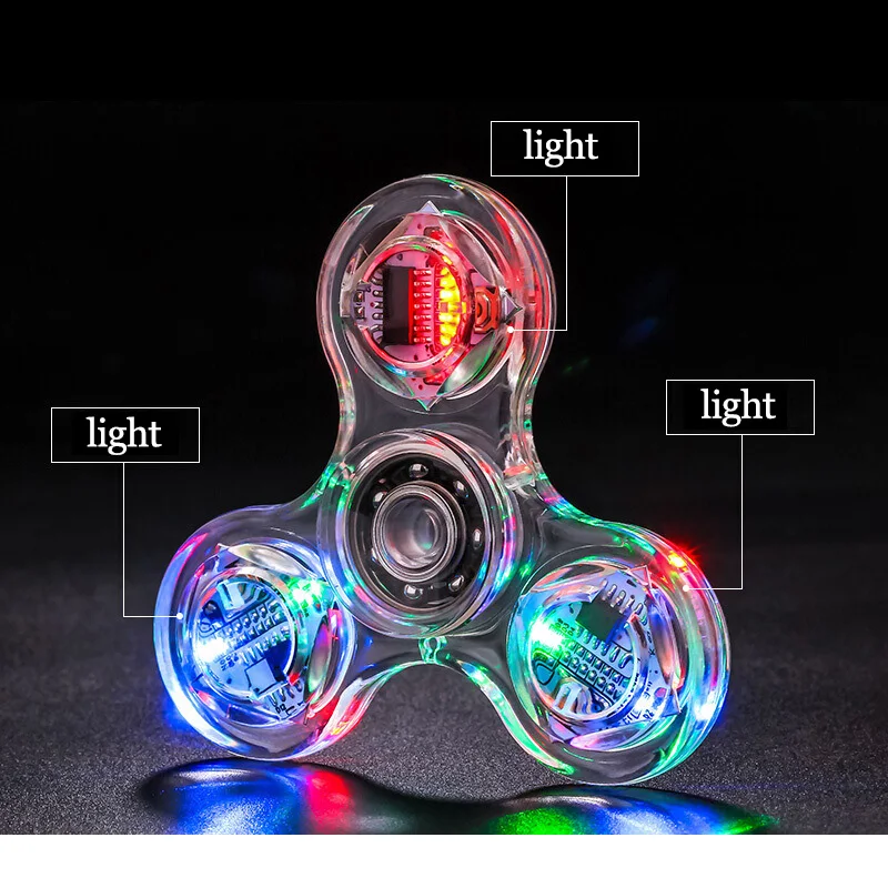 

Спиннер-Спиннер светится в темноте игрушка для взрослых антистресс Led Tri-Spinner аутизм светящиеся Спиннеры кинетический гироскоп для детей