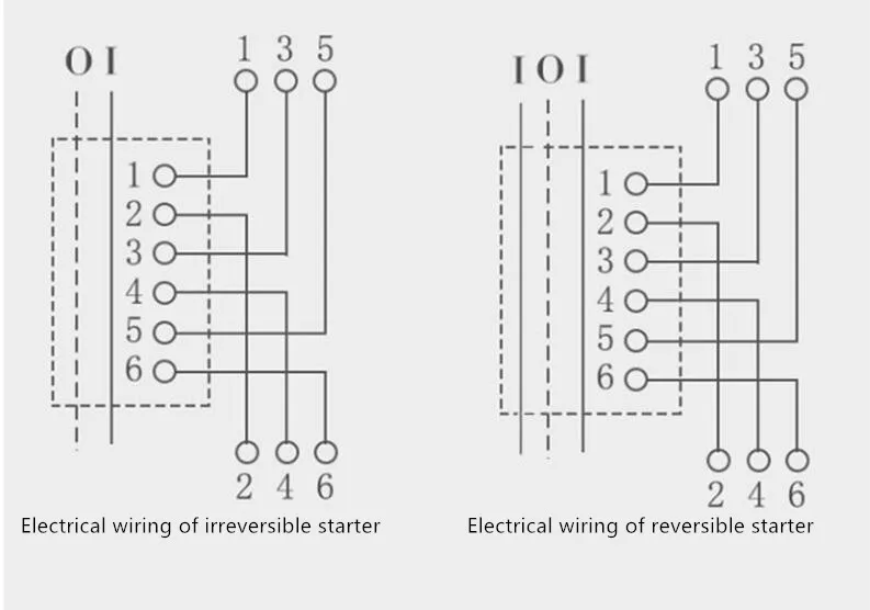 Передний стоп сигнал реверсивный двигатель водонепроницаемый переключатель с