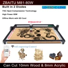 Лазерный гравер ZBAITU, Doide 2 в 1, 80 Вт, фотогравировальный режущий станок для металла, X 46 см, печать с автономнымтехническим управлением