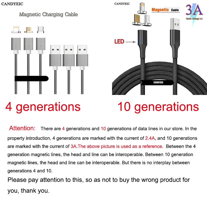 CANDYEIC Micro USB TYPE-C Магнитный кабель для iPhone huawei samsung Xiaomi OPPO VIVO OnePlus 6 zte Nokia Зарядное устройство данных телефон шнур