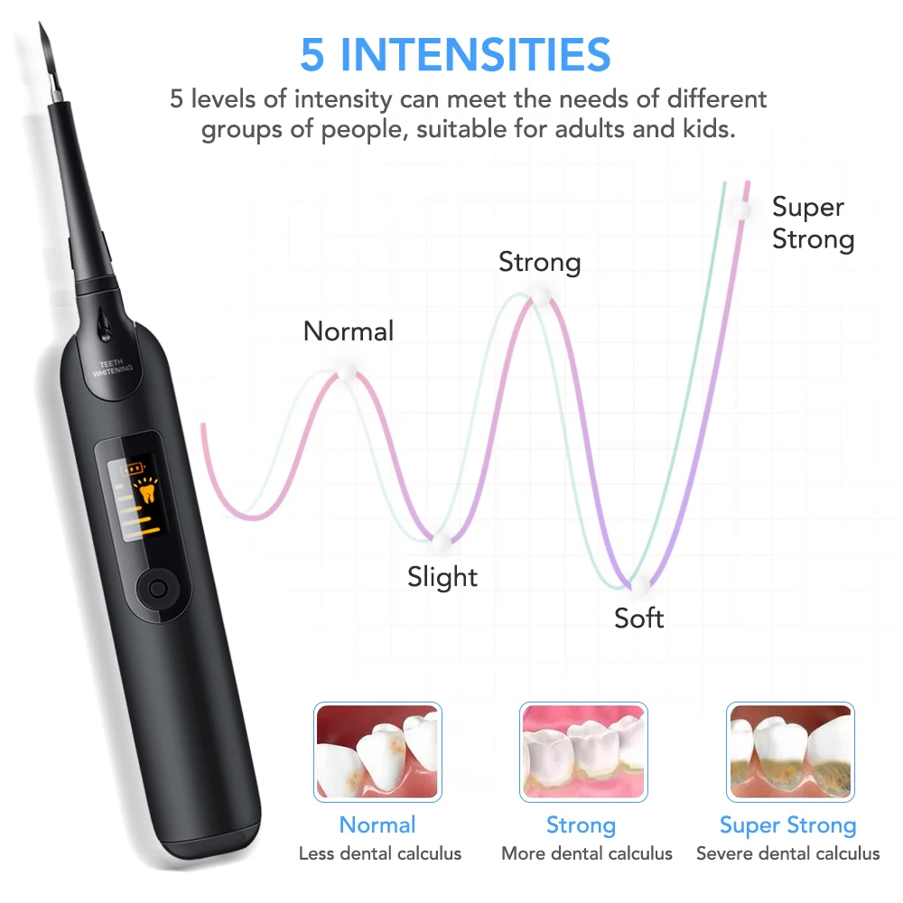 

Electric Ultrasonic Sonic Dental Scaler LED Display Tooth Calculus Remover Cleaner Tooth Stains Tartar Tool Whiten Teeth Tartar