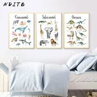 Картина с динозаврами, океаном, животными, обучающая картина, холст, настенный плакат для детей, печатная образовательная картина, декор для детской комнаты