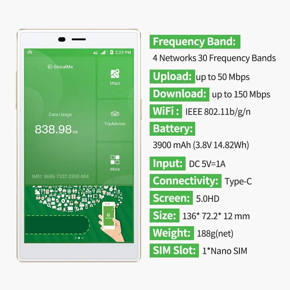 Мобильная точка доступа 4G LTE глобальная высокоскоростная Wi Fi без sim карты Роуминг