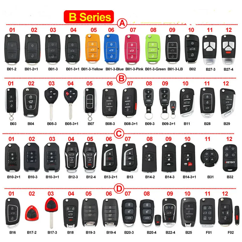 

keydiy kd remote key B01 B02 B04 B05 B08 B09 B10 B11 B12 B13 B14 B16 B18 B19 B25 B28 B29 B31 B32 for KD900 URG200 KD-X2 Mini KD