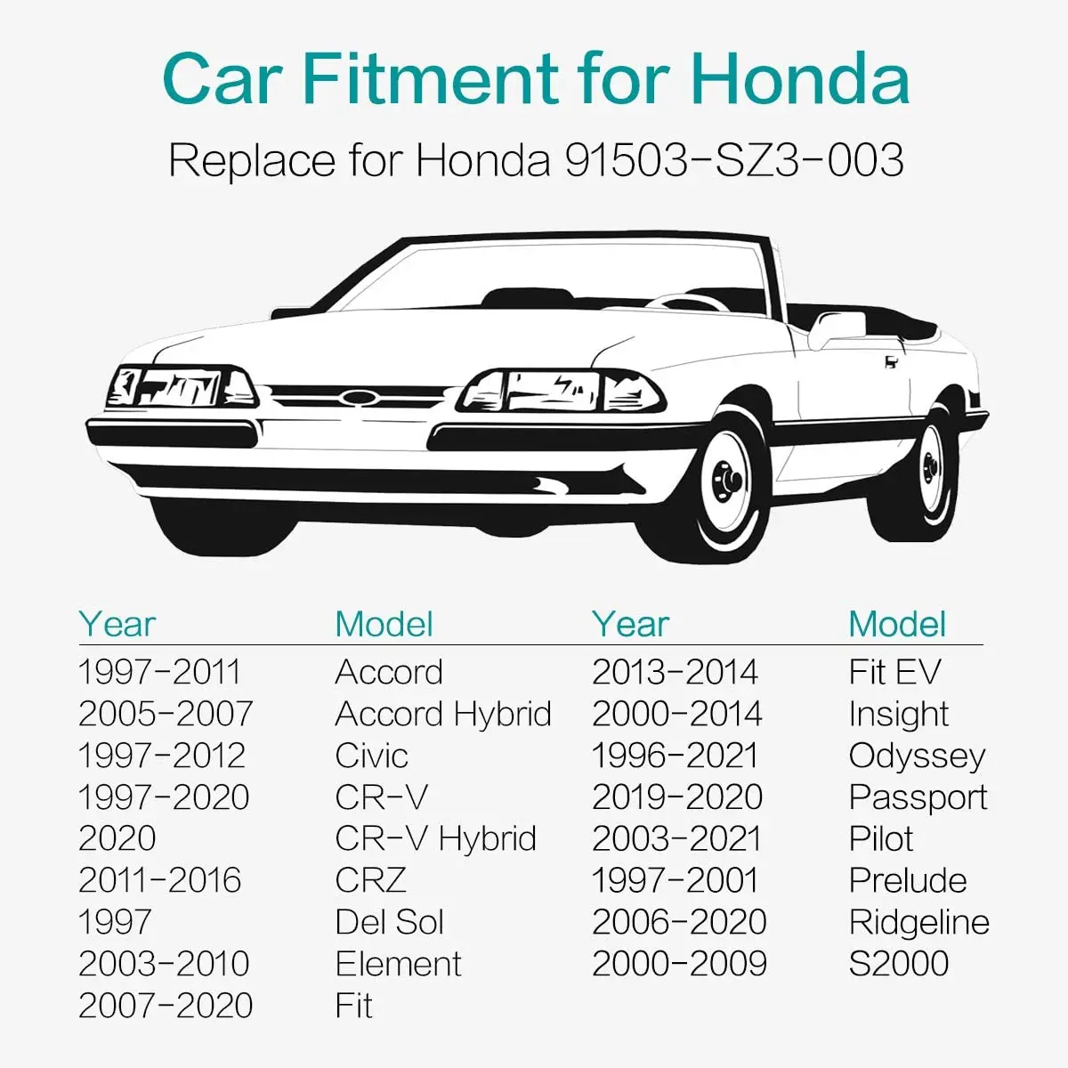 10 мм 50 шт в наборе авто бампер застежка-молния 9 отверстие заклепки фиксатор
