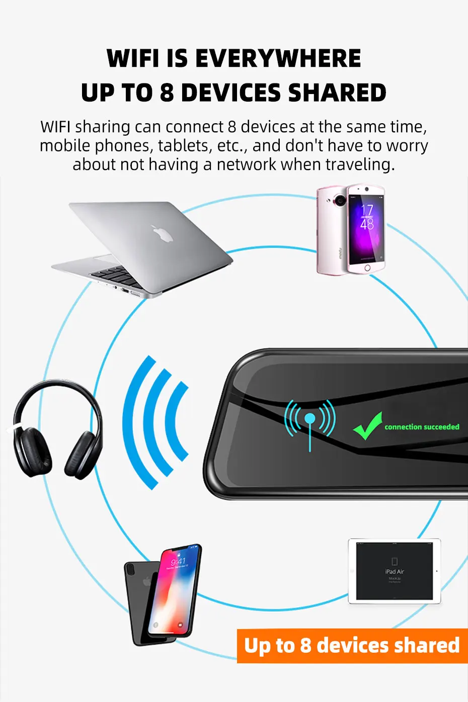 Anstar 11,6" 4G зеркало заднего вида 2+ 32 ГБ Android 8,1 Автомобильный видеорегистратор ADAS gps авто регистратор видеорегистратор