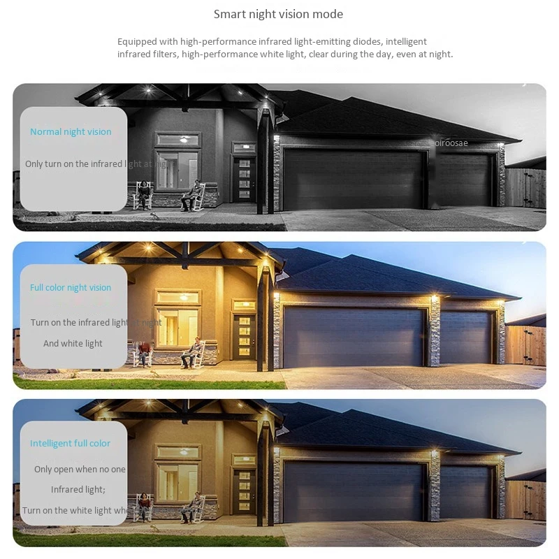 

Outdoor IP Camera 1080P HD WiFi Wireless 2.0MP Waterproof PIR Alarm Audio Surveillance Home Solar Security Camera