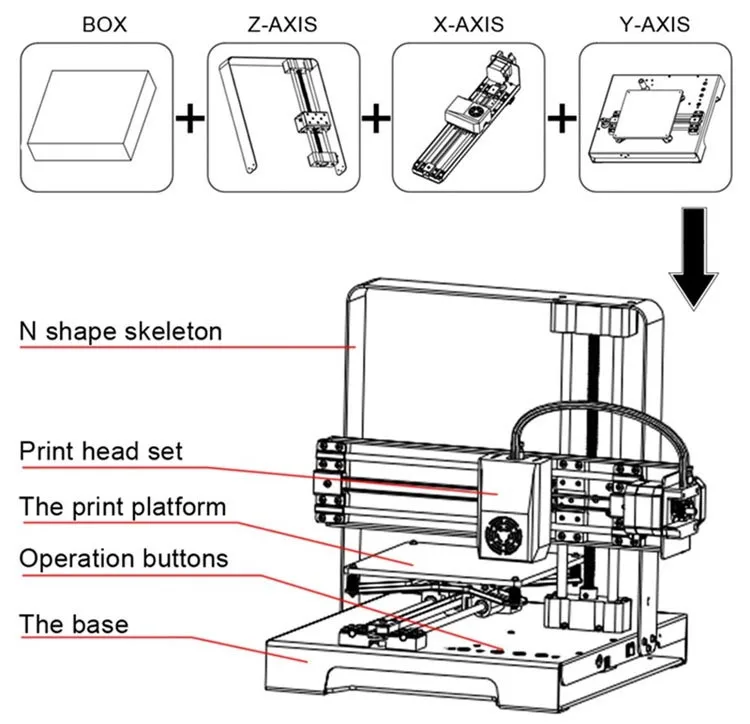 EasyThreed Precision DIY 3d Принтер Комплект Полный металлический каркас ртутный модуль начальный уровень для студентов настольный мини предварительно собранный принт