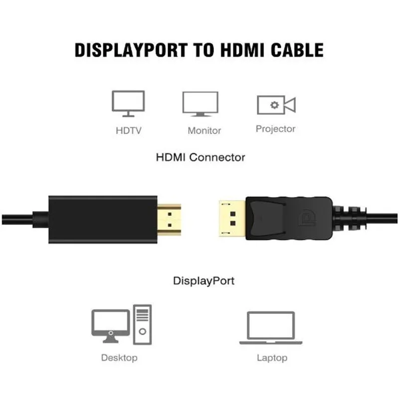 Кабель адаптер BESIUNI для ПК ноутбука HD проектора 6 футов 1 8 м|to hdmi|hdmi male cablehdmi |