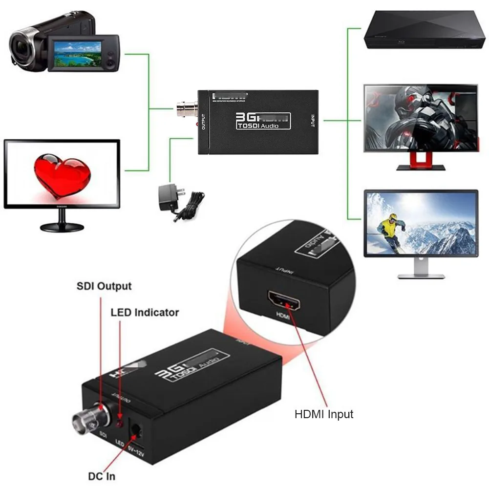 ТВ приставка компьютер проектор 3G HDMI совместим с SDI конвертером 1080P BNC HD адаптер