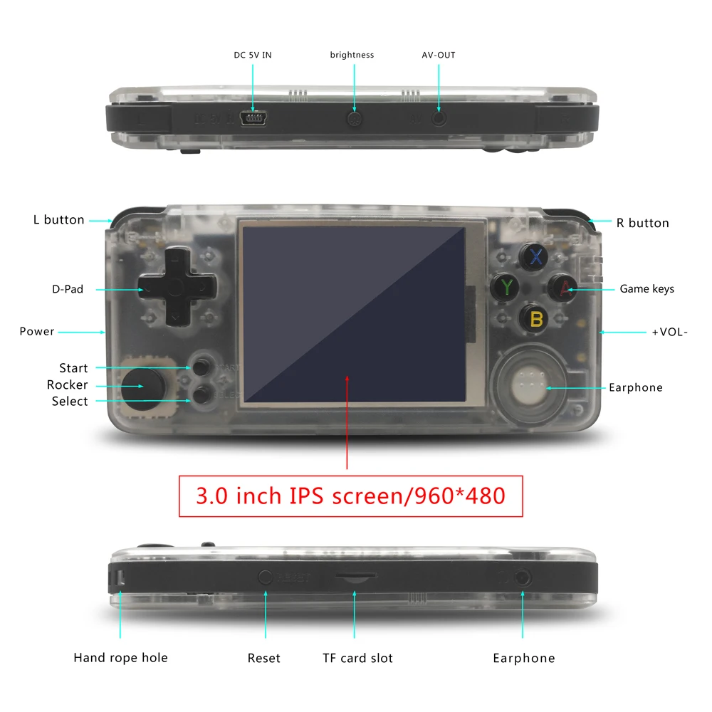 Rs 97 новая ограниченная серия ретро игр плюс Юбилейная видеоигра 3000 Omron 16G rs97