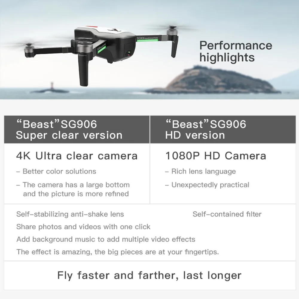 SG906 Дрон с двумя камерами gps 5G wifi FPV камера 4K Дрон селфи складной Радиоуправляемый Дрон с камерой дроны gps