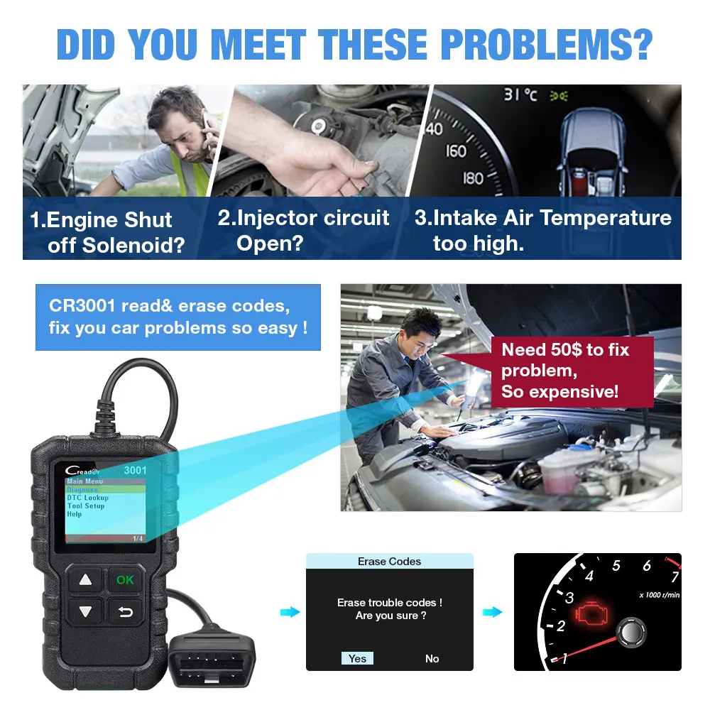 Диагностический сканер LAUNCH X431 CR3001 диагностический для автомобиля OBDII/EOBD 2 Creader 3001