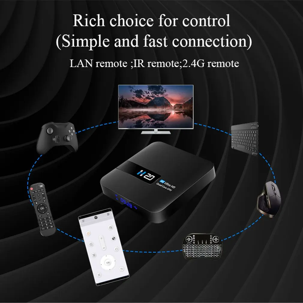 

Smart Wireless TV Box 4K High Definition Media Player 1GB+8GB 2.4G Wifi Dual Frequency Set-Top Box Voice Assistant Box