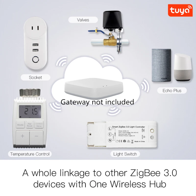 Умный термостат Tuya ZigBee 3 0 терморегулятор привод радиатора программируемый