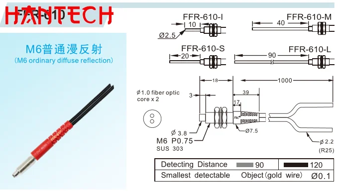 Оптовая продажа с завода диффузная Светоотражающая оптическая волоконная