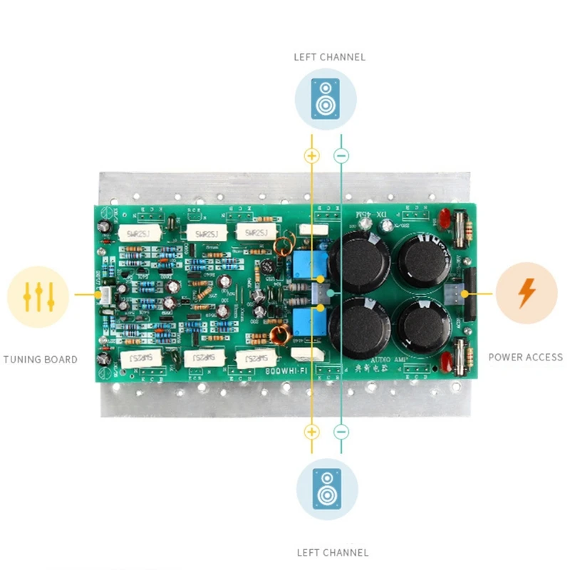 

Power Amplifier Audio Board Stereo Amp Sanken 1494/3858 Sound Amplifier Speaker Home Theater DIY