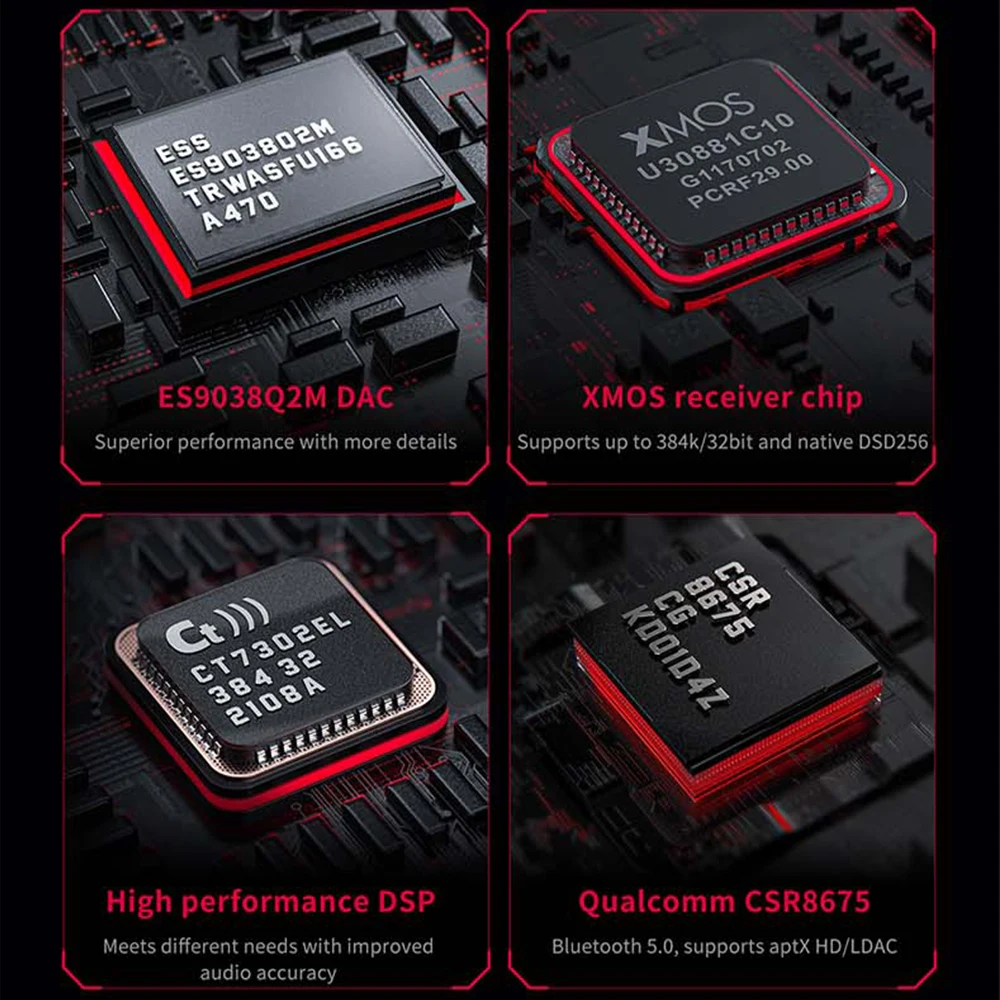 Hi-Fi аудио Bluetooth FiiO BTA30 PRO EA9038Q2M USB DAC декодер усилитель XMQS PC ТВ-трансмиттер ресивер AptX