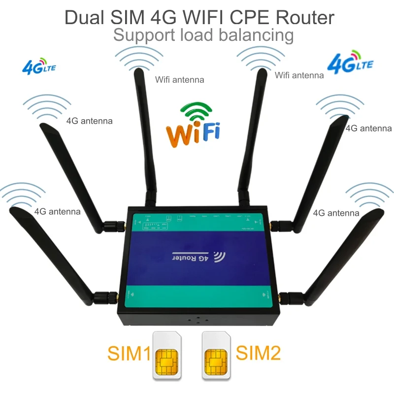 HUASIFEI разблокированный 300 Мбит/с 3G4G VPN беспроводной маршрутизатор с двумя