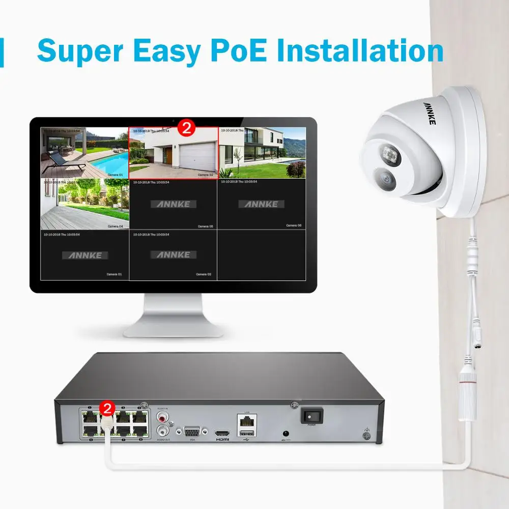 ANNKE 16CH сверхвысокой четкости 4K Ultra HD POE сетевой видеорегистратор безопасности