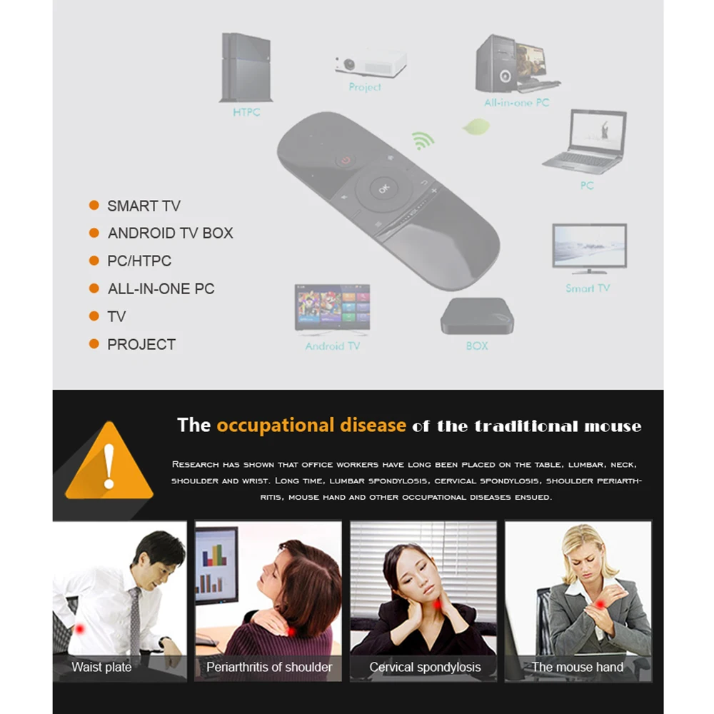 W1 беспроводная клавиатура с дистанционным управлением 2 4G Fly Air Mouse Raspberry для Android