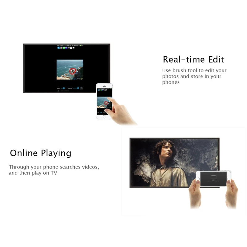 Wecast E19 1080P беспроводной ТВ-накопитель Hdmi ключ Rk3036 Дисплей приемник Поддержка H.265