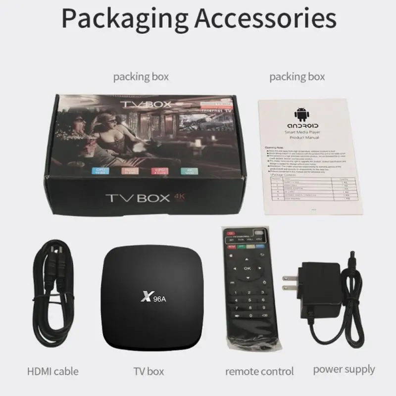 

X96A Android 10.0 TV Box Voice Assistant 4K HD Wifi 2.4GHz/5GHz 2GB RAM 16G Media Player Very Fast Box Top Box
