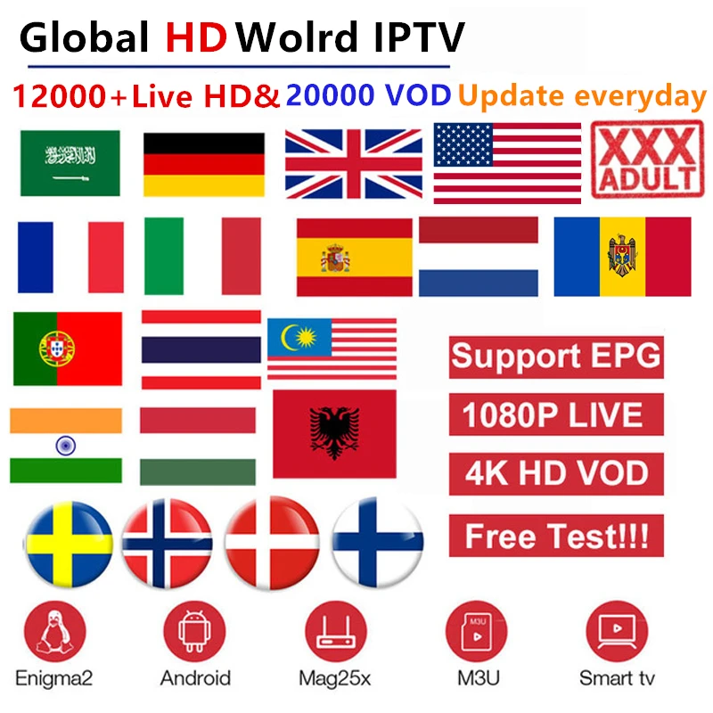 Global Wolrd HD IPTV box 10000+ live m3u подписка арабский Европа Франция Belguim Испания Швеция голландский ip tv smart android tv box