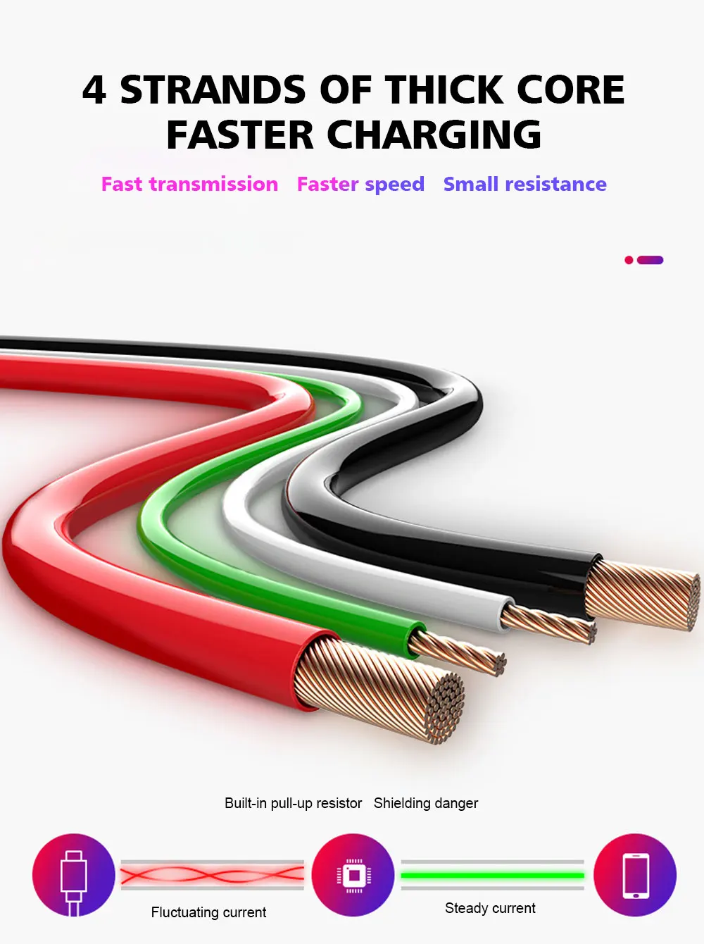 Ahowie USB C зарядное устройство 3,0 type C кабель короткий Tipo C 3,1 кабель для быстрой зарядки для Xiaomi Note 7 samsung S8 A50 S10 5A Carga Rapida