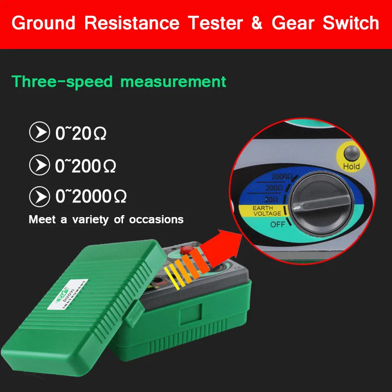 0-2000 Ohm Digital Earth Ground Resistance Tester Portable Real Meter 0.01Higher Accuracy Simple to Operate New | Инструменты