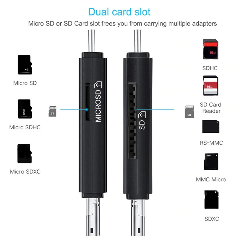 USB 3.0 Memory Card Reader with 3 in 1 Type C/Micro Adapter OTG Function Plug and Play NC99 | Internal Readers